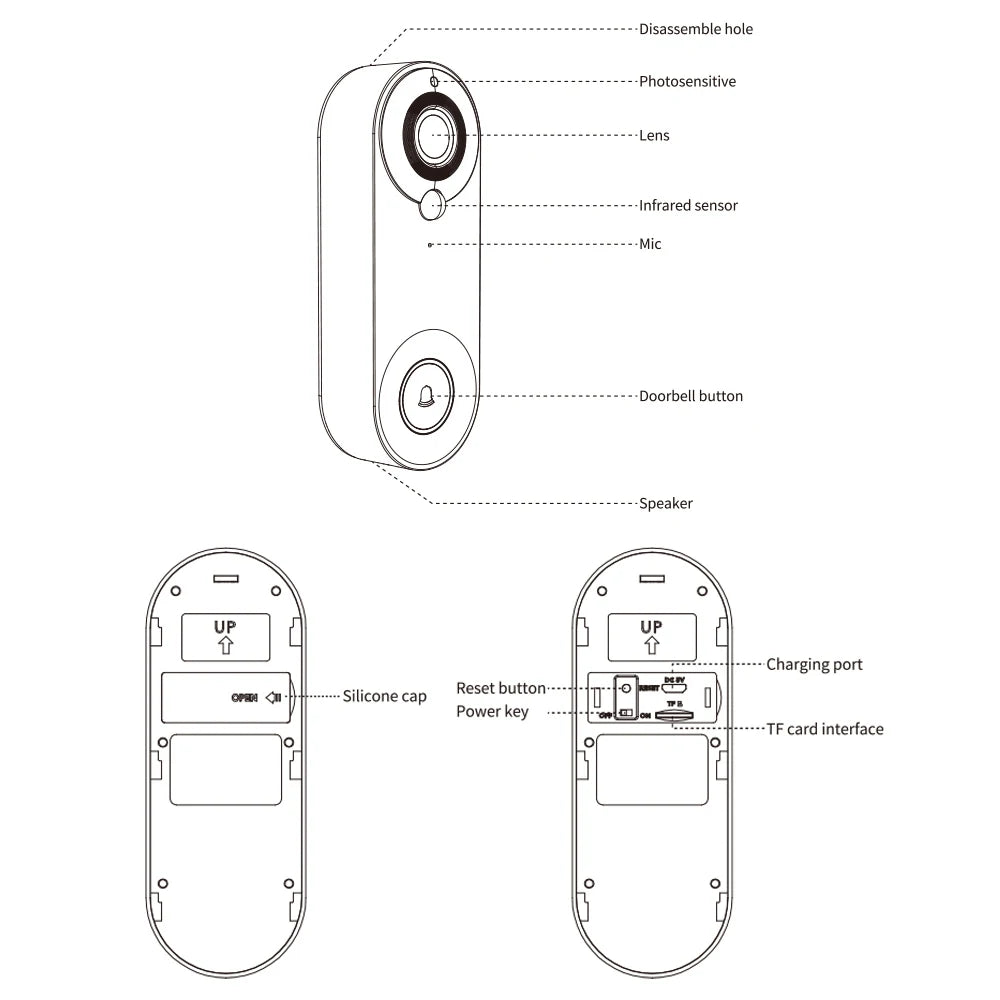 Smart WiFi Video Doorbell with Motion Detection & Night Vision