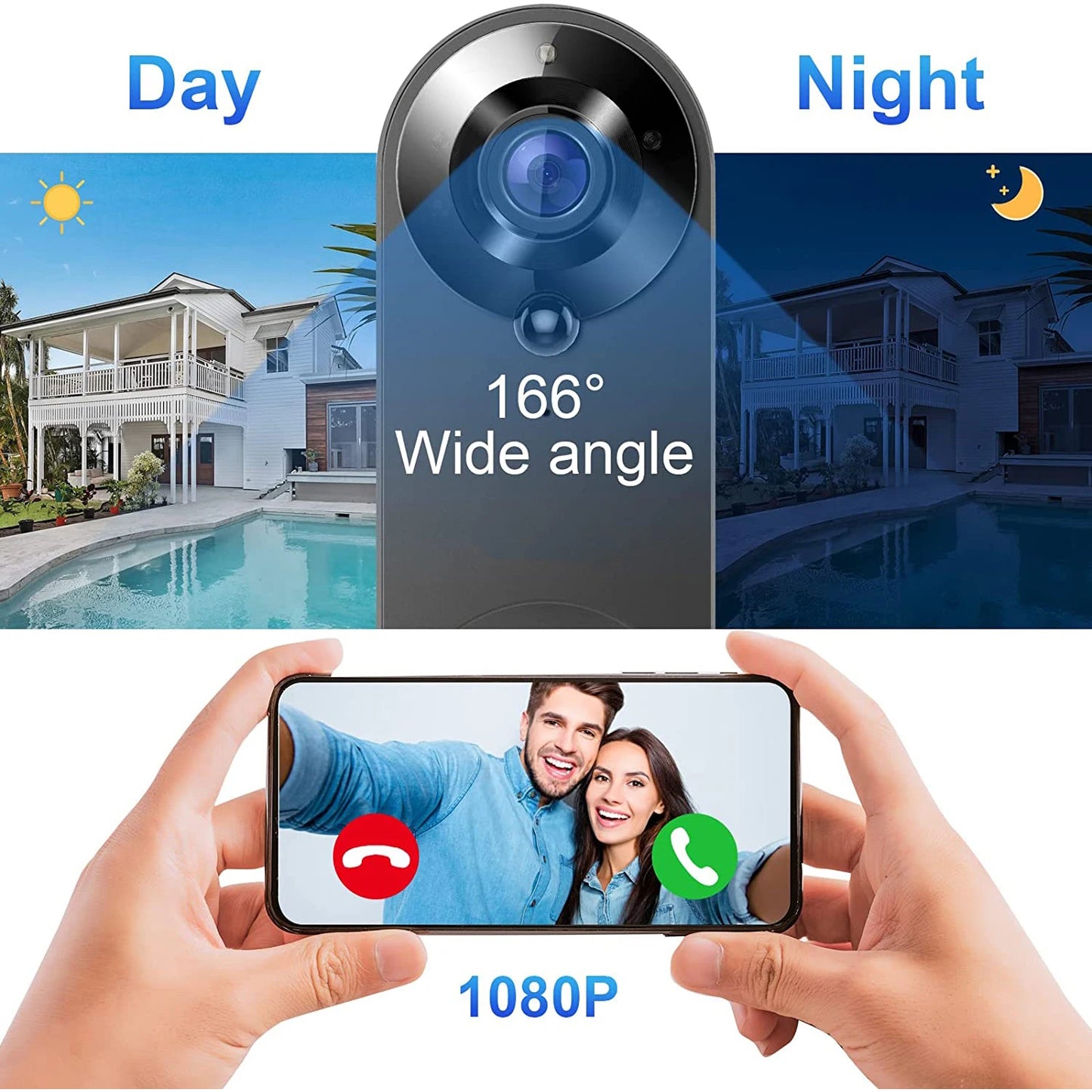 Smart WiFi Video Doorbell with Motion Detection & Night Vision