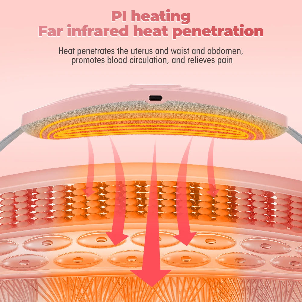 Heating Period Pad