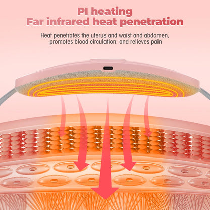 Heating Period Pad